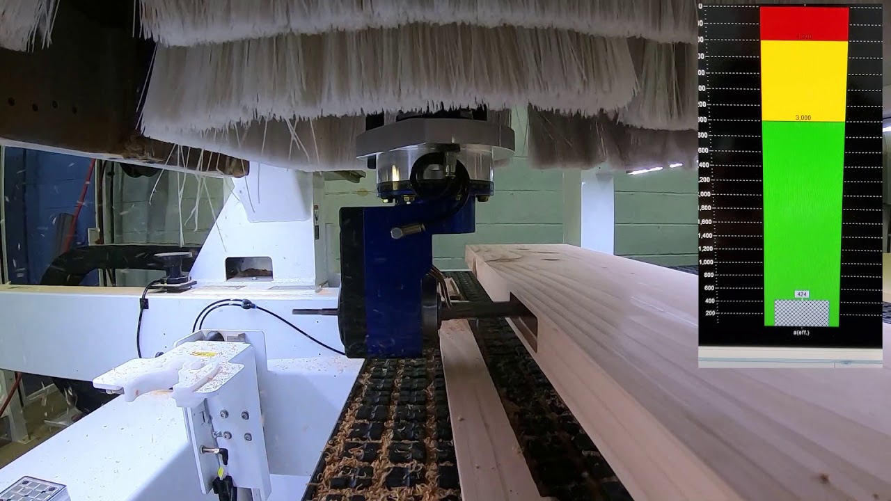 CENTATEQ N-500 Aggregate Demo