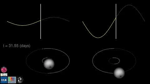 Gaia's spectroscopic detection of non-single stars - explained