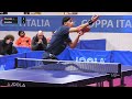 Chandra-Ismailov (Marcozzi-Sassari) | Semifinale Coppa Italia M 2025