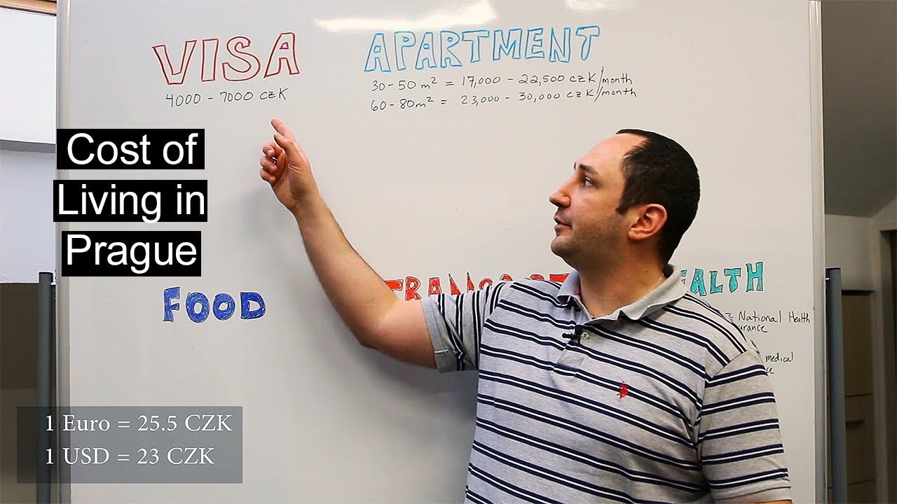 You Want To Move To Prague? Cost of Living in Czech Republic