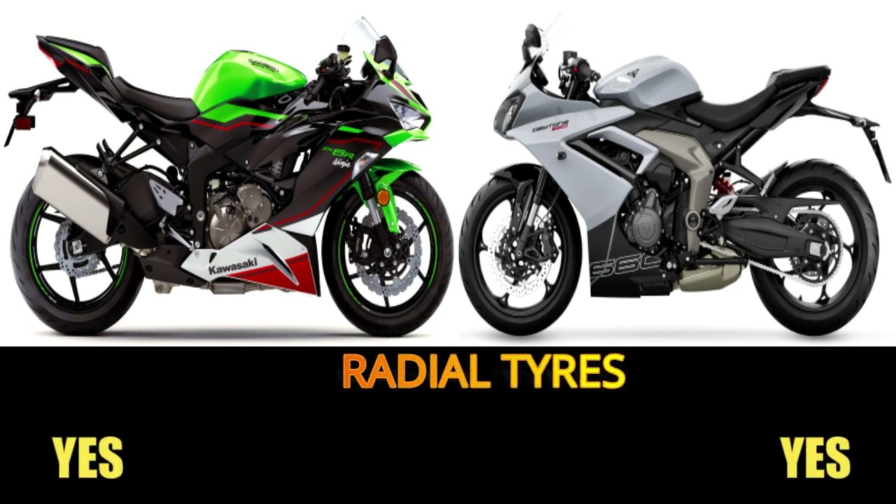 Triumph Daytona 660 Vs Kawasaki Ninja ZX-6R specs, top speed