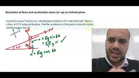Resolution of force and acceleration down an inclined plane