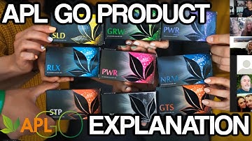 APL GO PRODUCTS | INTRODUCING ANION DNA DROPS