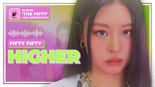 [Line Distribution] 'HIGHER' by FIFTY FIFTY | MMUMMYS