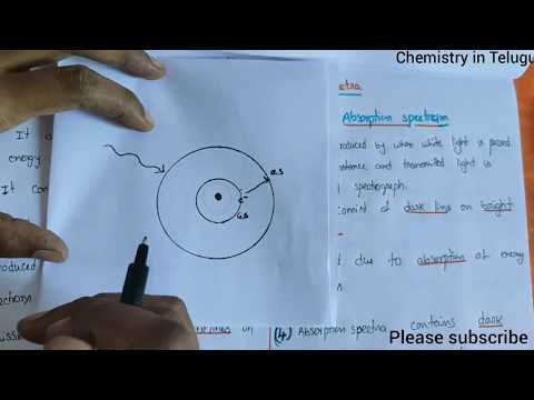 Difference between emission spectrum and absorption spectrum explanation in Telugu