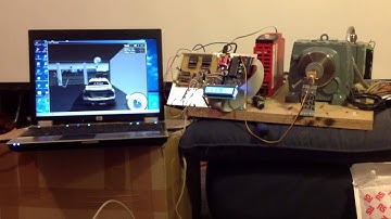 AMC644USB + 6DOF BOARD + XSIM 3