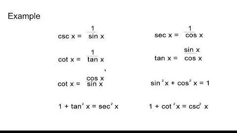 Advanced Function: Trig Equations And Identities Loom Video - LWTF
