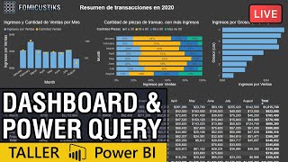 Power Query Editor en Dashboard de Power BI | #dashboardeando 004