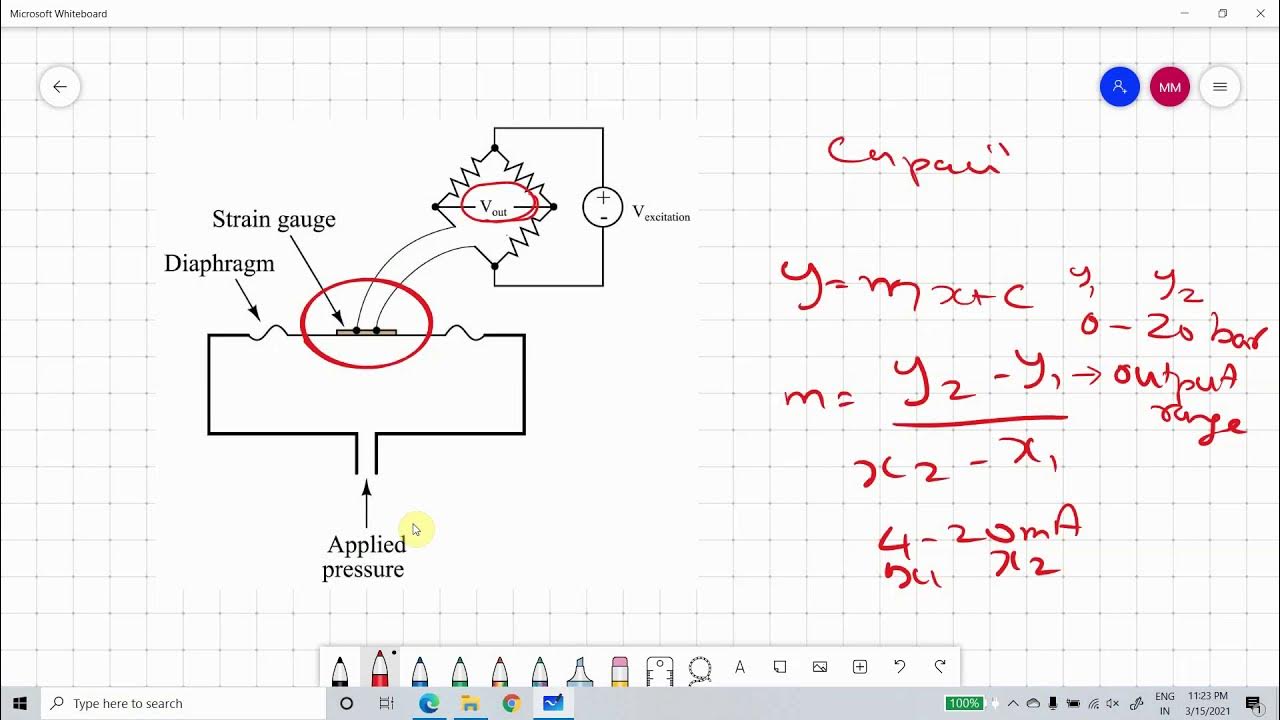 PT transmitter principle and working explained in Tamil YouTube
