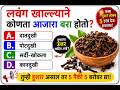 GK In Marathi 2026 | GK Marathi 2026 | GK Marathi 2025 | General Knowledge | Marathi GK