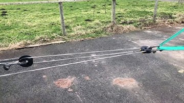 RED Winches - Snatch Rings