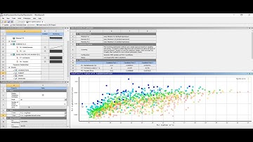 BioProcessing Fermenter parametric analysis using Ansys CFD