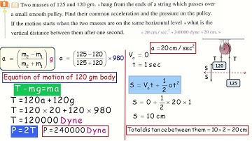 3 sec moasser exercise 9 ch 2    vertical pulley