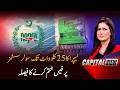 NEPRA Ends Fees on Solar Systems up to 25kW | Capital View | PTV News |