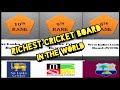 Richest cricket boards in the world || World&#39;s richest cricket boards|| ComparoMeter