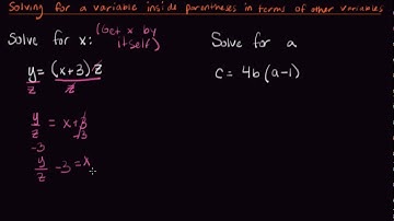 Solving for a variable inside parentheses in terms of other variables