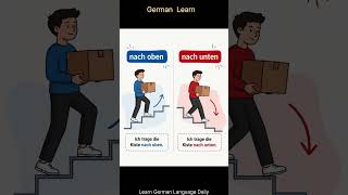 Learn German Easily 🇩🇪 | oben unten in German #learngerman #deutschlernen