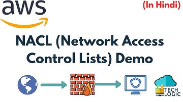 AWS NACL (Network Access Control Lists) Demo | AWS VPC tutorials | AWS Tutorials in Hindi