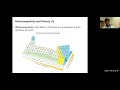 Chapter 6.3 | The Master Guide to Drawing Lewis Structures