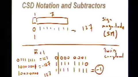 Digital Integrated Circuits UC Berkeley Lecture 17