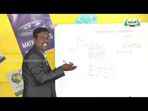 12th Std KALVI TV Chemistry Video - முப்பரிமாணம் | STD 12 TM | CHEMISTRY | HYBRIDISATION | PART 01