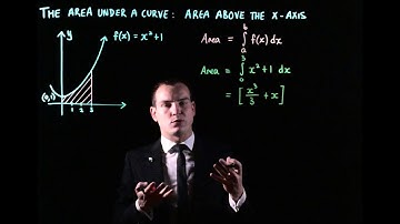 Integral Calculus | Part 9 Areas above the x-axis (MM3-4 9B)