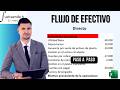 Estado de Flujos de Efectivo Método Directo Mp3 Song
