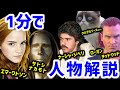 【 まとめ 】1分で人物解説【 ナーシャジベリ エマワトソン ローガンチットウッド サトシナカモト タルダルソースちゃん 】