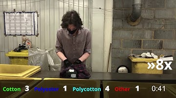 FabriTell Field Trial - May 2020