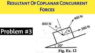 Resultant Of Coplanar Concurrent Forces | Problem #3 | (हिंदी में) |