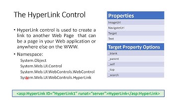 Standard Controls in ASP.NET | .NET Technology | Prof. Viral Prajapati (Asst. Prof., IT) | Part-2/3