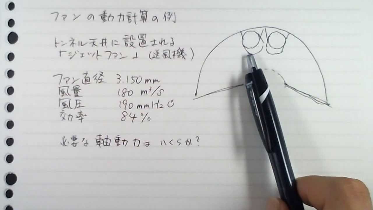 ファンの動力計算の例 Youtube