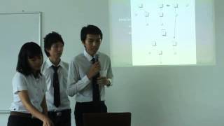 6 Genetic Programming
