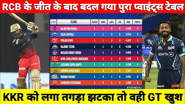 IPL 2022 Points Table : Points Table Of IPL After RCB VS KKR Match || IPL Points Table
