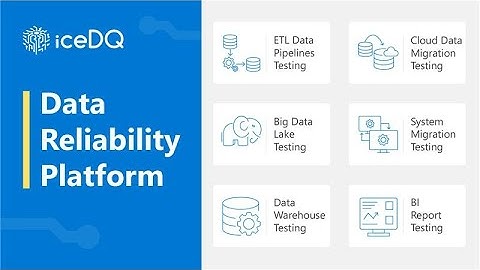 iceDQ: Data Reliability Platform for Data Testing, Data Monitoring & Data Observability