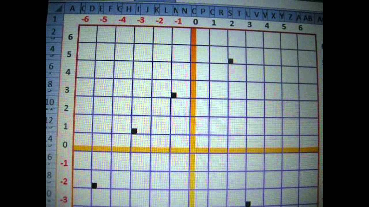 how to plot a graph in excel coordinates x y