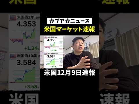 12月9日アメリカ速報。PPIが予想上振れ