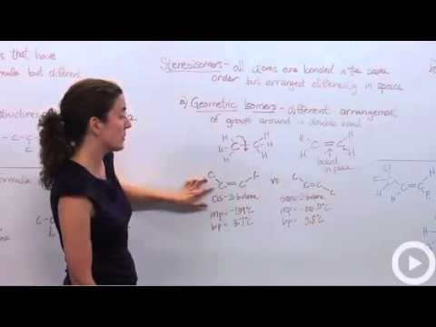Video Isomers- stereoisomers - youtube