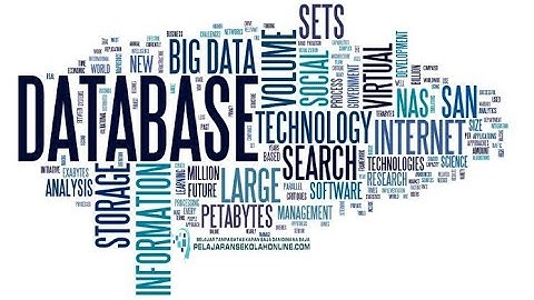 Tutorial Membuat Database Pariwisata Menggunakan MYSQL