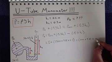 U-tube Manometer Explained