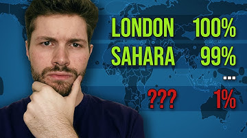 This Geography Quiz Goes From Easy to INSANE… (JetPunk)