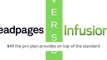 Infusionsoft vs Leadpages Sales Funnel Software Comparison