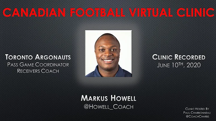 WR Indy - Planning and Execution - Coach Markus Ho...