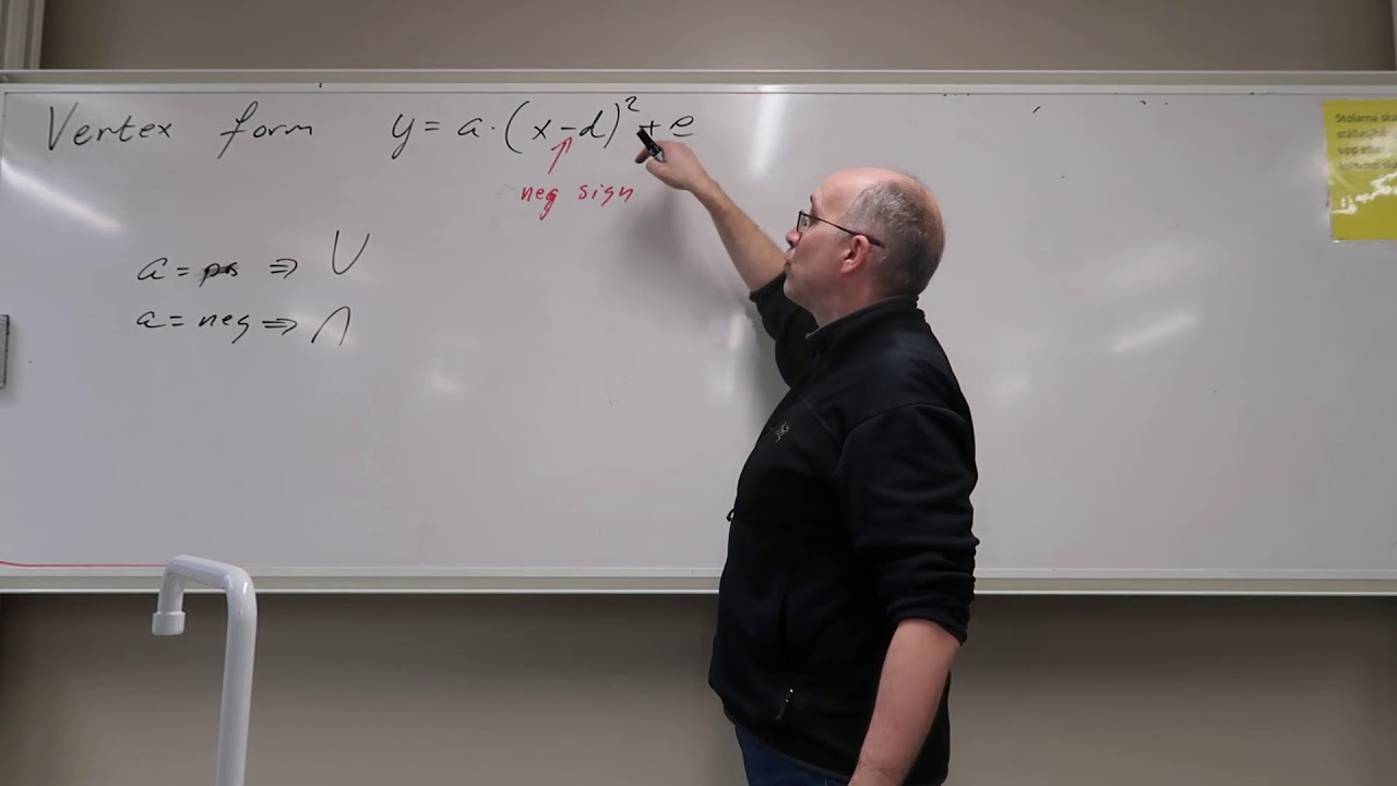 урок 15 история