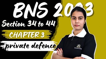 BNS 2023 Section 34 to 44 Private defense