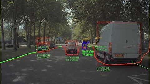 Environment Perception using Deep Neural Networks Deployed on NVidia Drive PX2