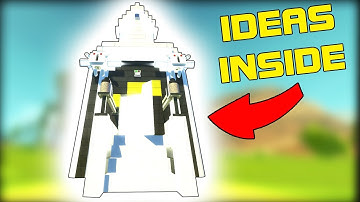 We Searched "IDEAS" Because People Keep Saying We