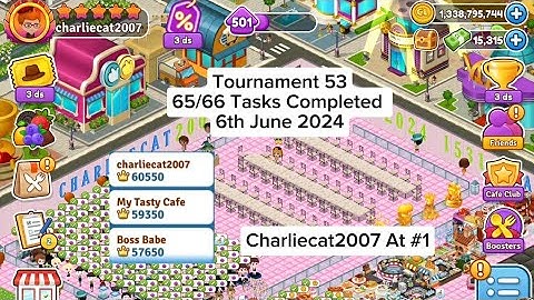 Cafeland: Tournament 53 - Charliecat2007 At #1 [65/66] (131)