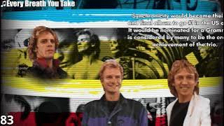 The Evolution of The Police (1977 - Present)