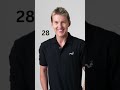 Brett Lee #brettlee #cricketlover #cricket #cricketshorts #cricketfans